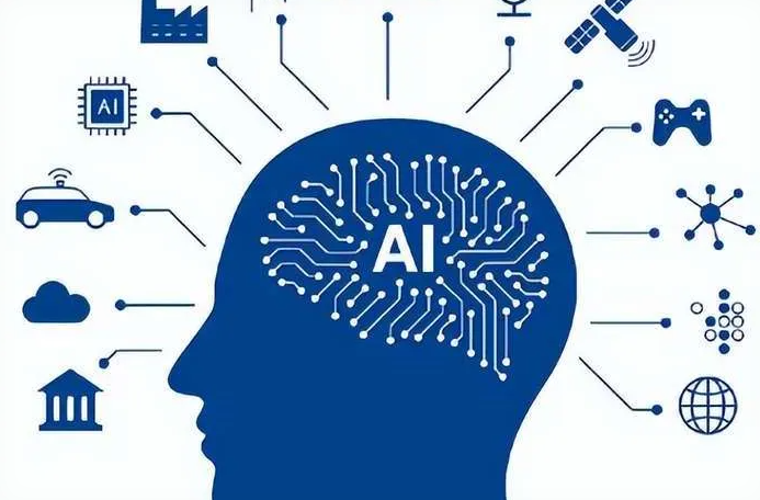 伊春区优化企业行业发展机遇、挑战与前景整体分析