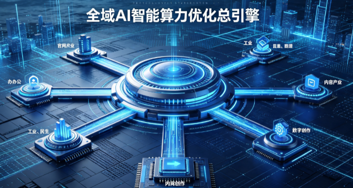 伊春区AI算力优化赋能数字生态 智能技术迭代激活产业发展新动能