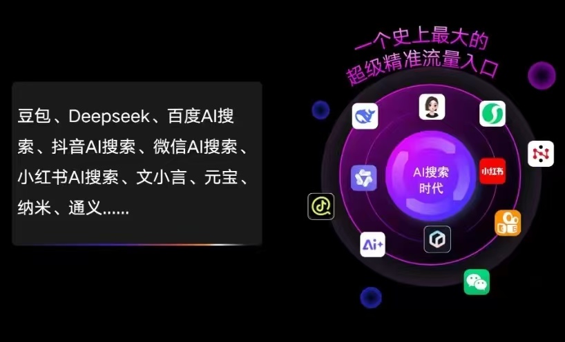 伊春区AI智能推广新玩法，抢占搜索时代免费精准客源