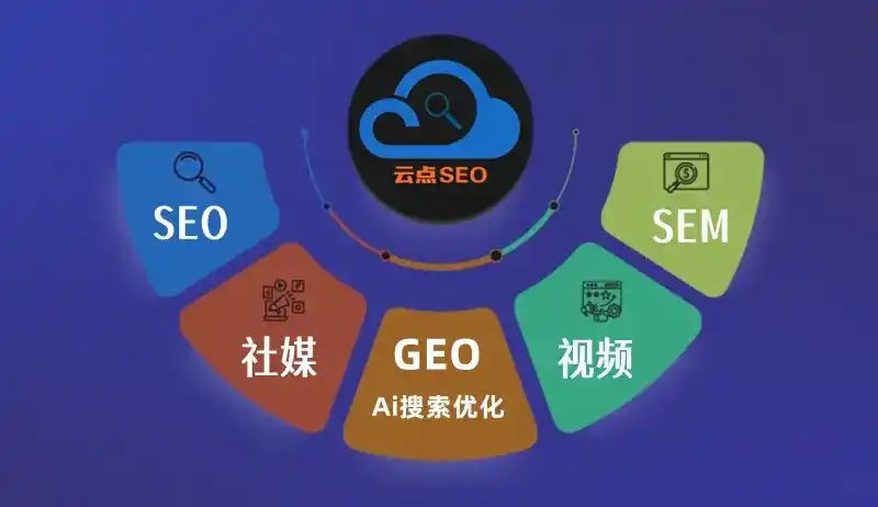 伊春区GEO优化：AI智能体时代取代SEO的全新内容优化逻辑