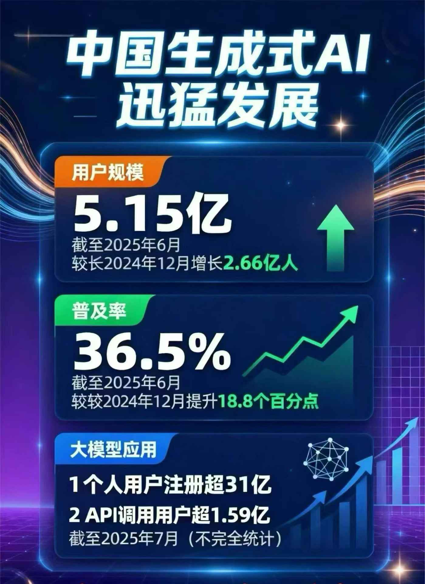 伊春区豆包GEO优化是什么？内容创作核心逻辑解析