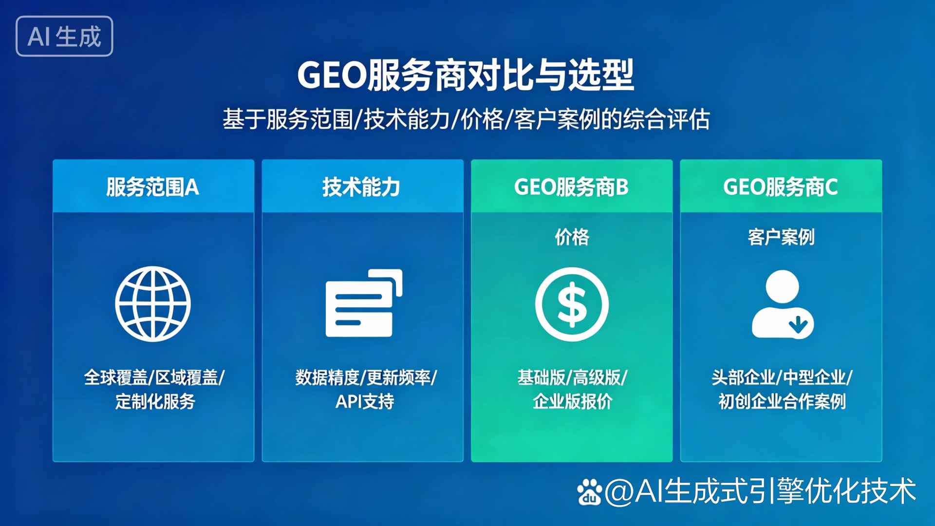 伊春区GEO优化服务商该如何选择？聊聊生成式引擎优化行业现状